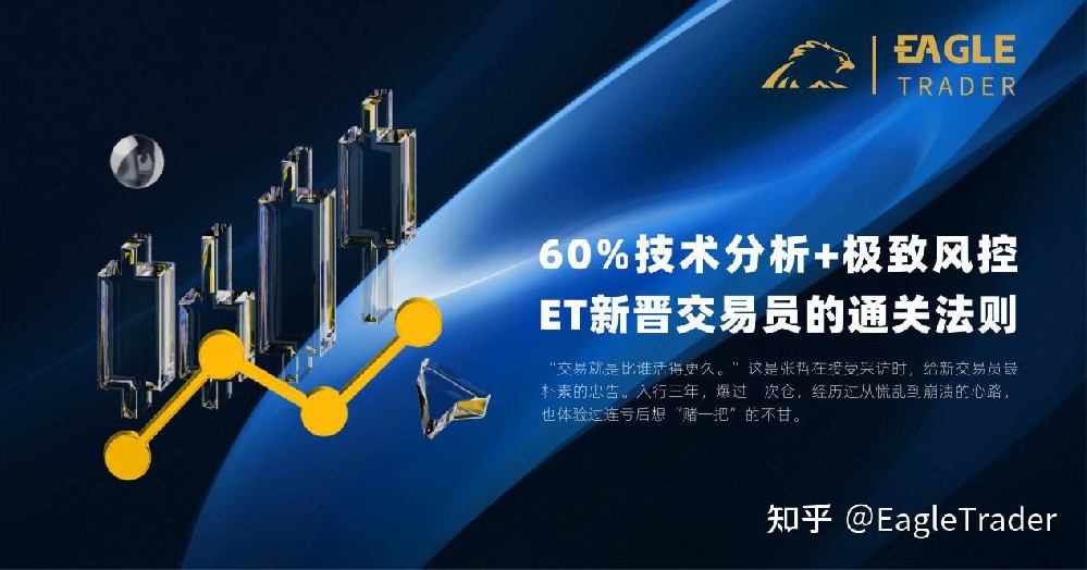 长春黄金交易